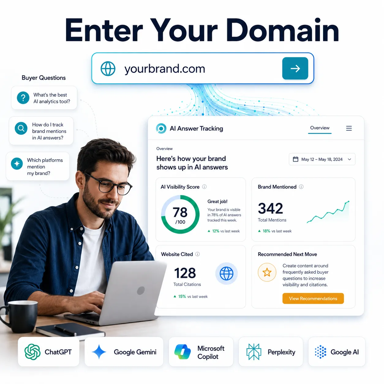 AEO analytics dashboard showing AI visibility score, prompt coverage, and competitor mentions