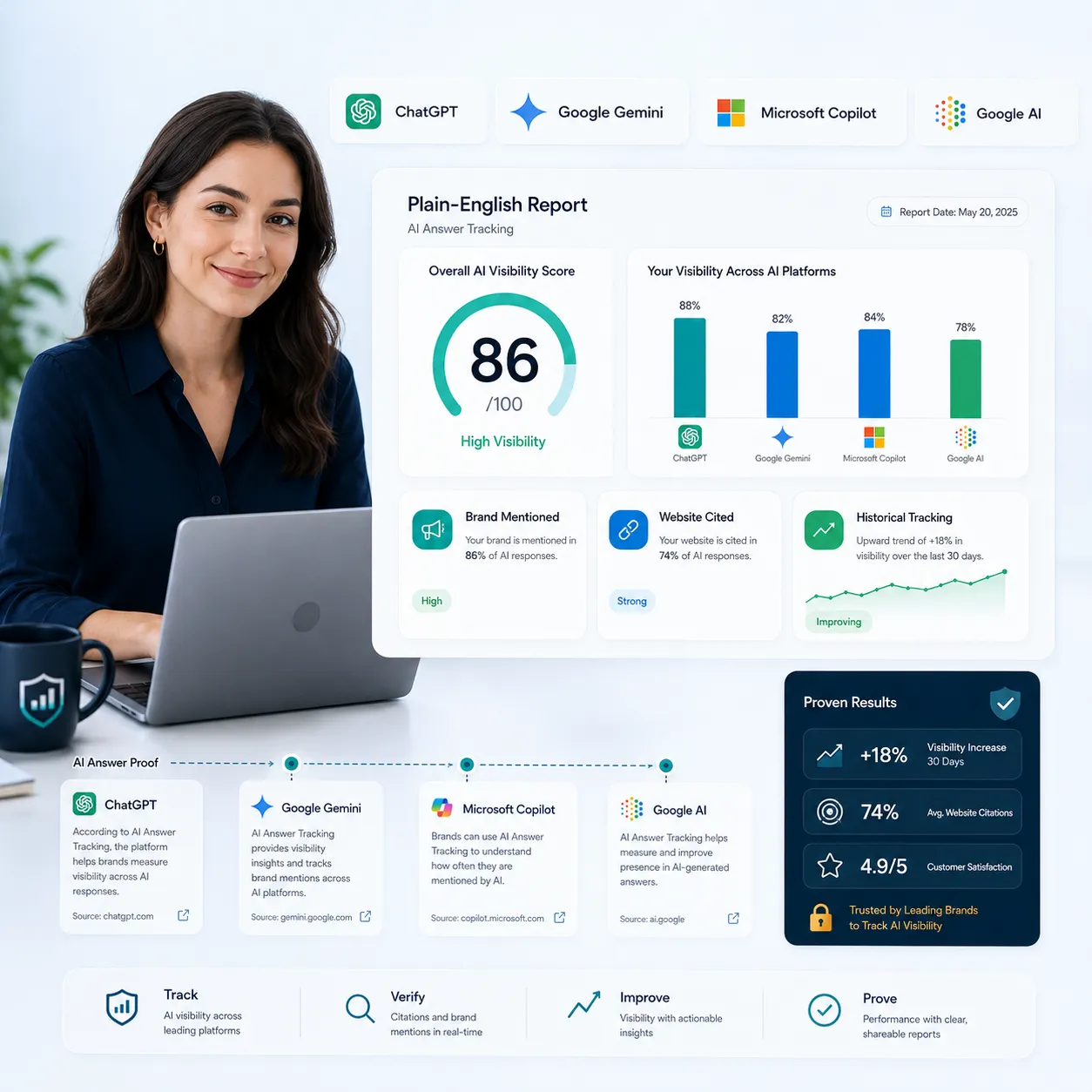 E-commerce AI visibility report tracking product discovery prompts and brand comparisons