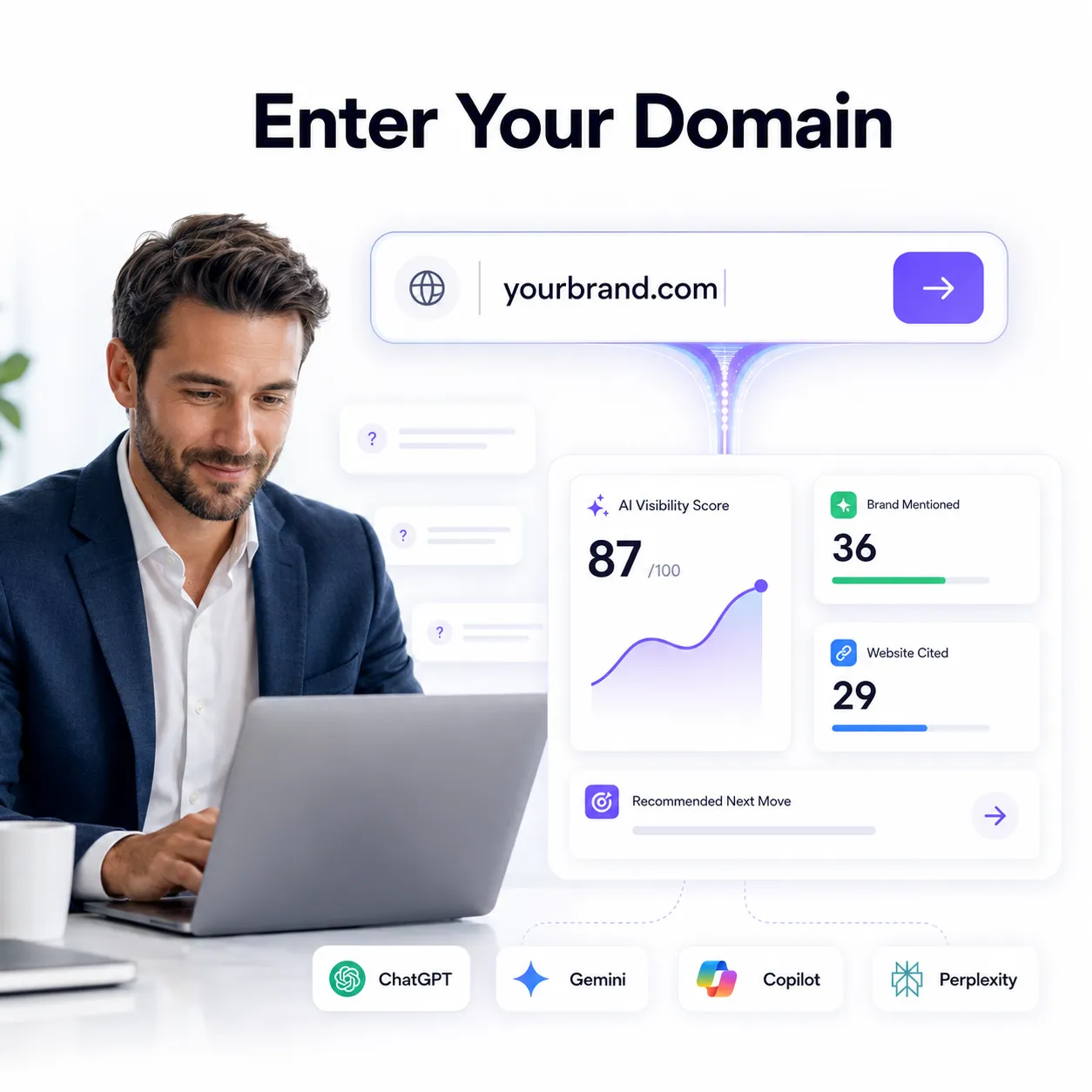 SaaS AI visibility dashboard