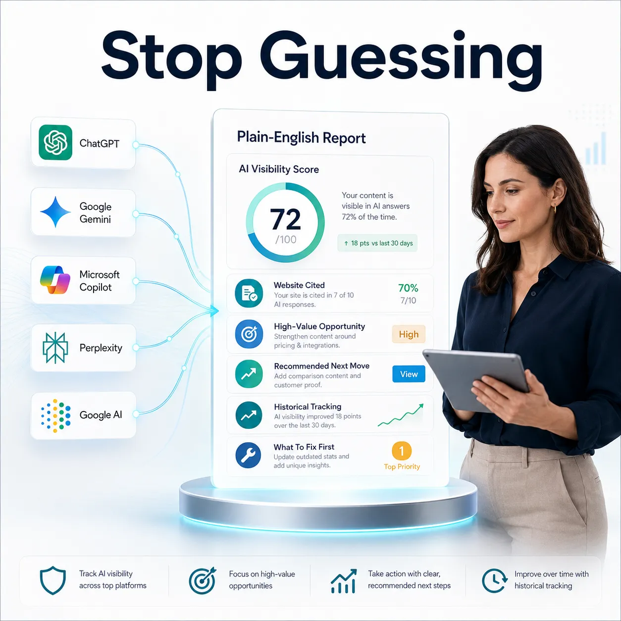 AEO specialist analyzing answer engine optimization metrics